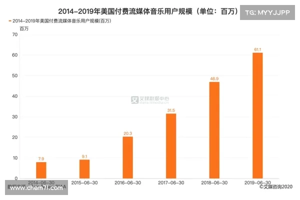 PurFoods 数据泄露影响超过 120 万人 媒体 PurFoods 数据泄露影响超过 120 万人 媒体